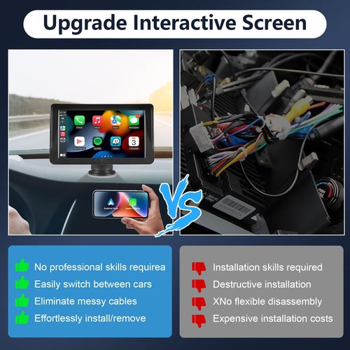 Portable Car Stereo Wireless CarPlay & Android Auto, Car Radio 7inches